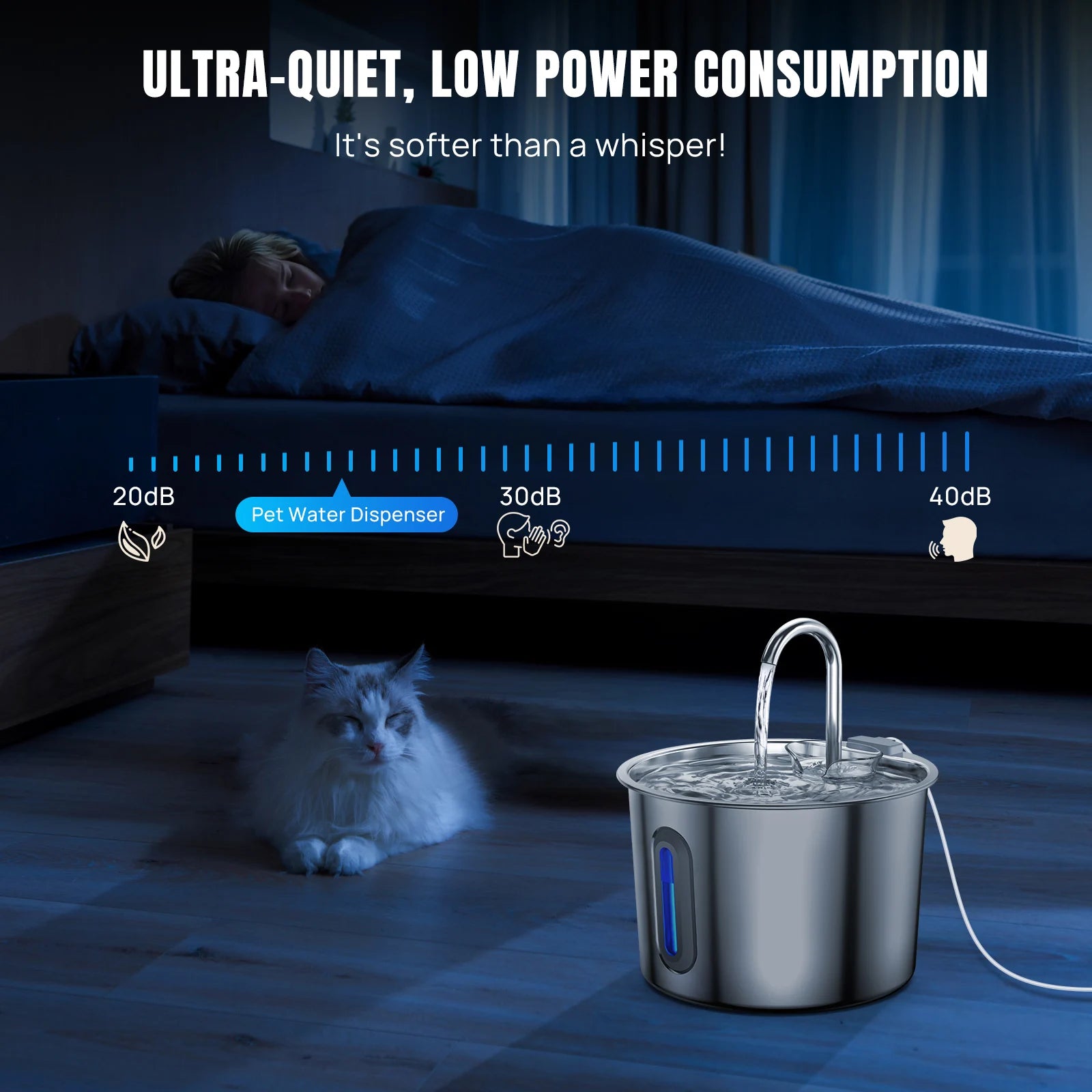 RestEase™ Stainless Steel Wired Pet Fountain 2.2L